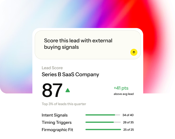 AI Lead Intelligence