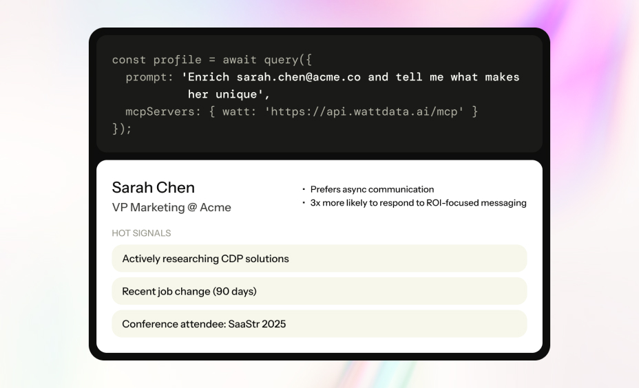 Intelligent Enrichment